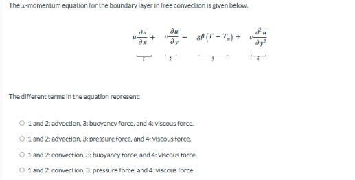 The x - momentum equation for the boundary layer