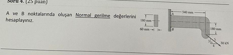 A ve B noktalar nda olu an Normal gerilme de