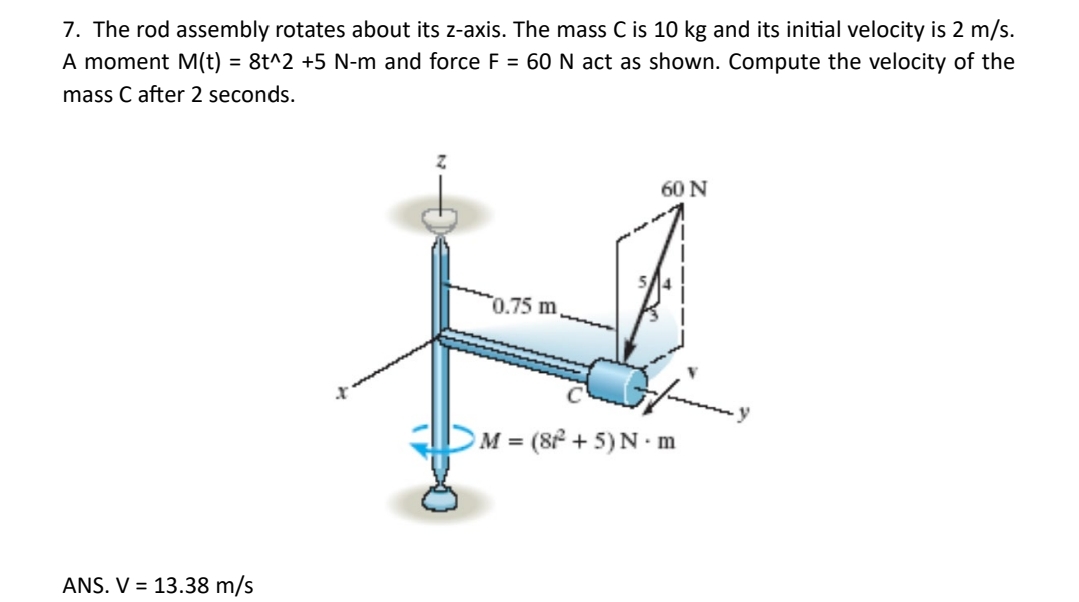 The rod assembly rotates about its z - axis. The