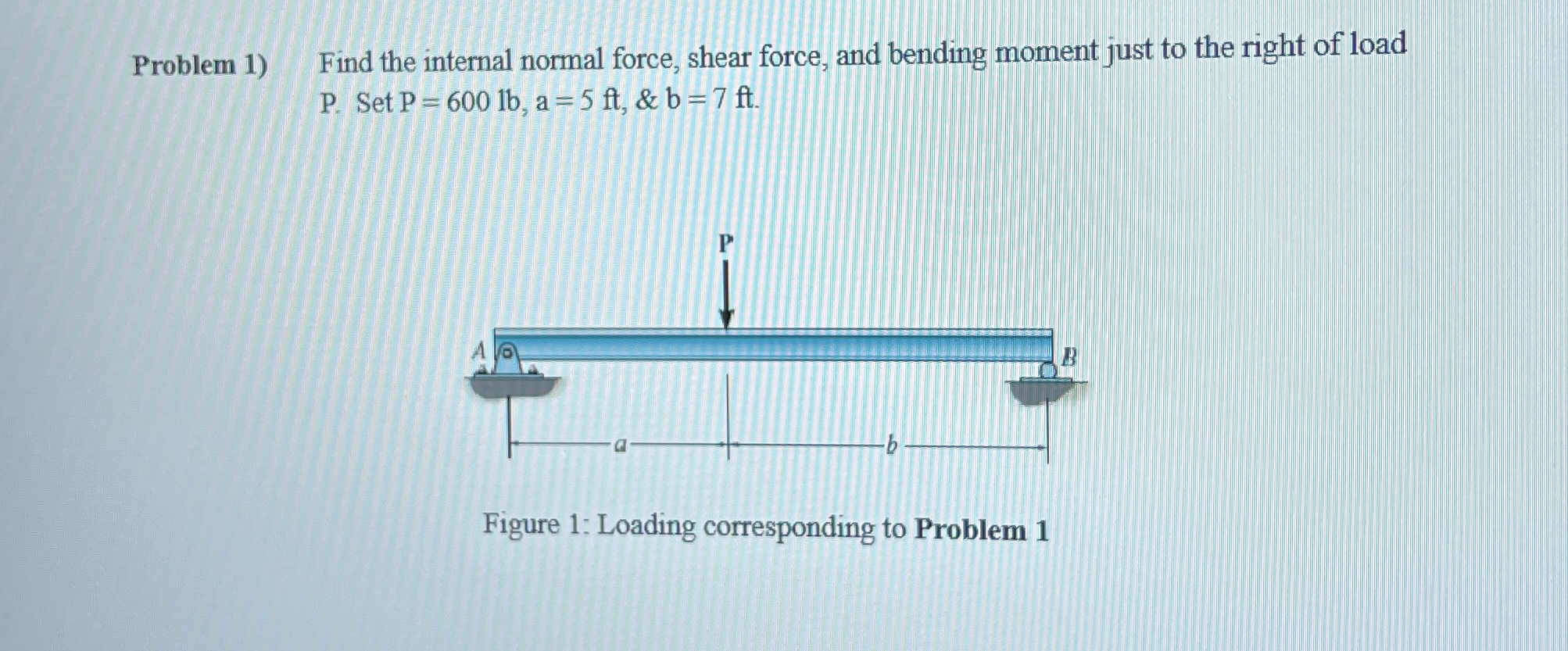 Problem 1 ) Find the internal normal force, shear
