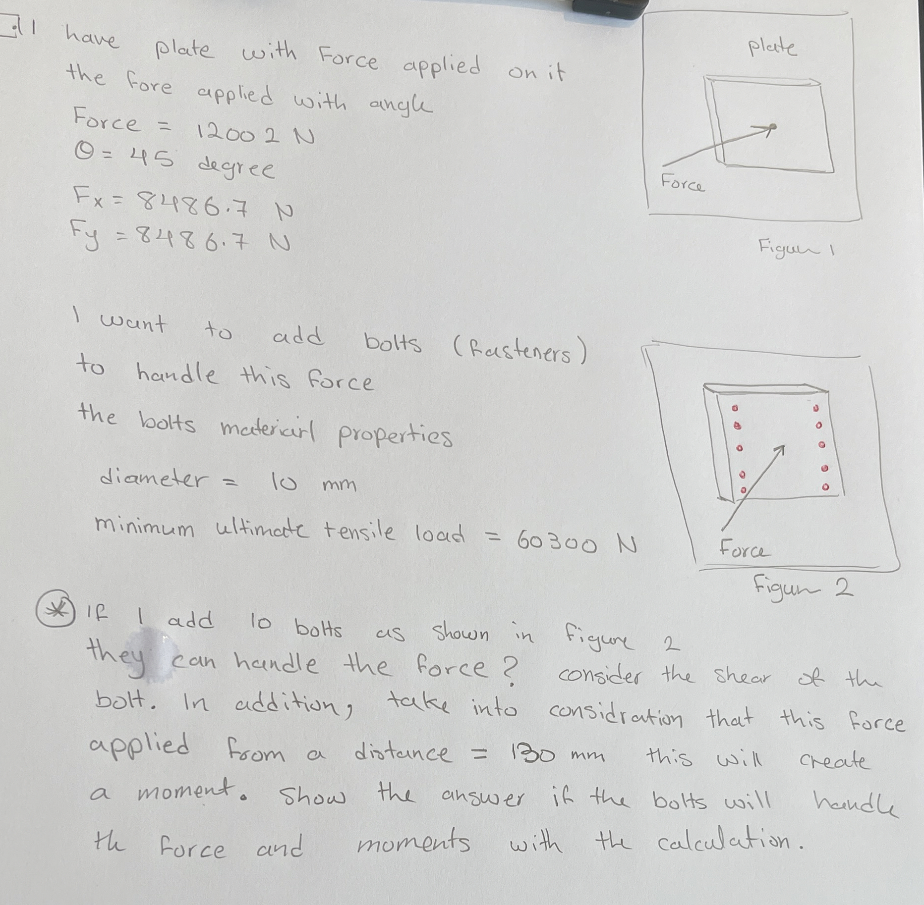 II have plate with force applied on it the fore