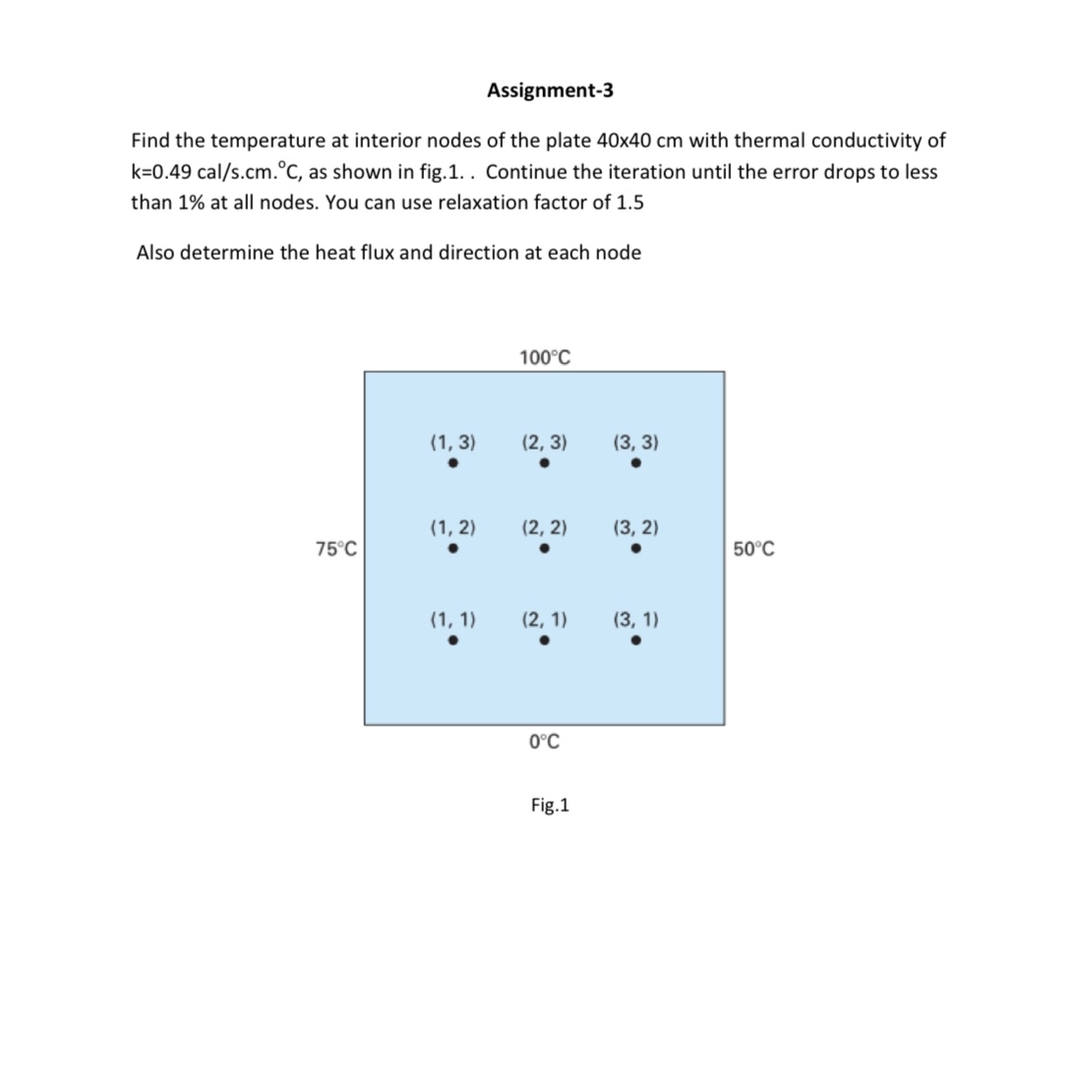 Assignment - 3 Find the temperature at interior