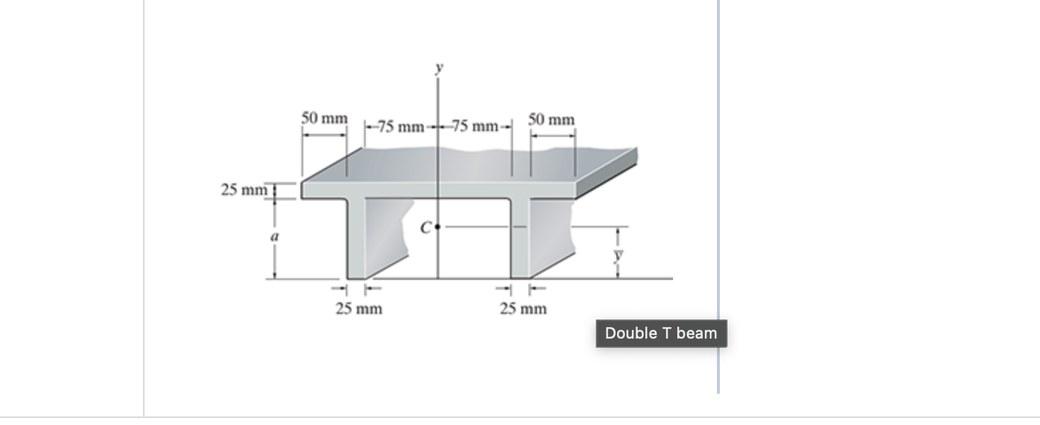 Consider the beam in ( Figure 1 ) . Take a = 1 0