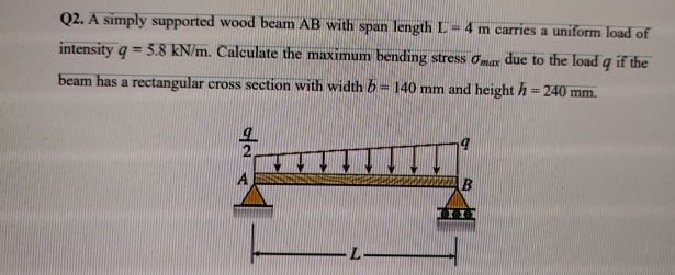 Q 2 . A simply supported wood beam A B with span