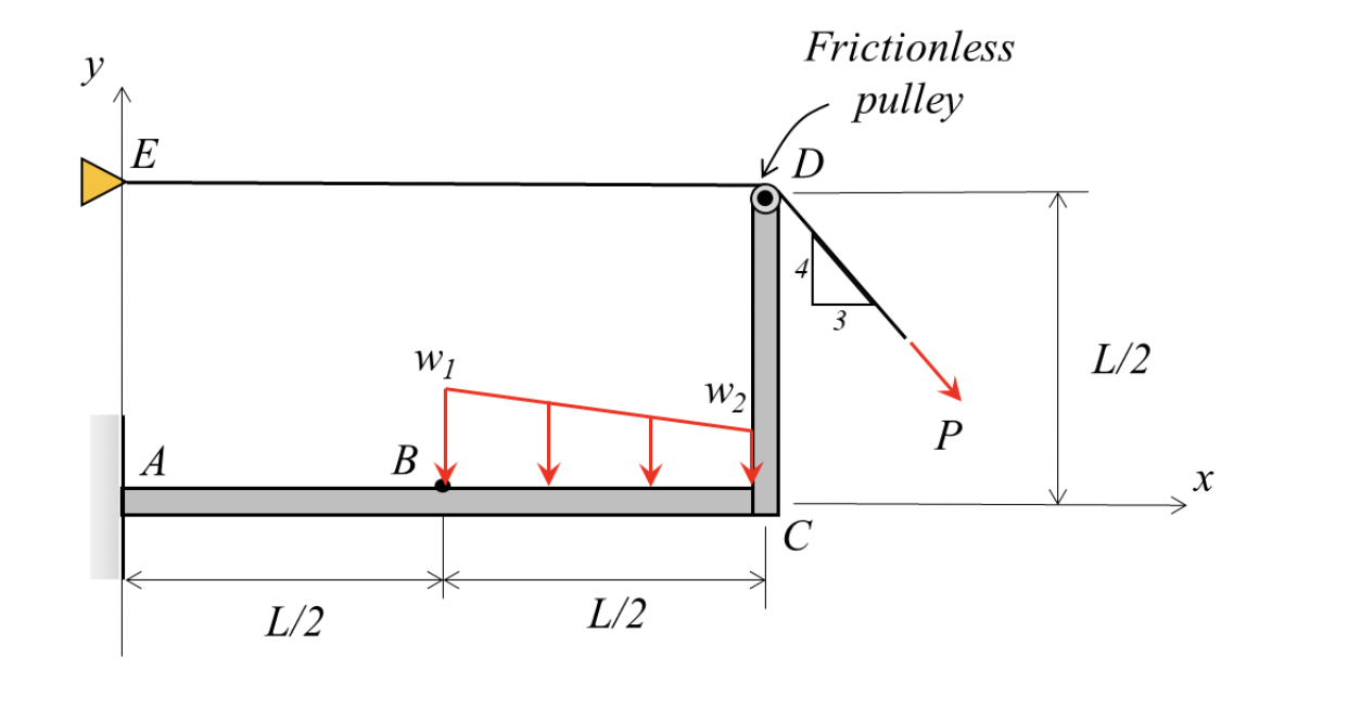 A frame structure ABCD as shown below is fixed at
