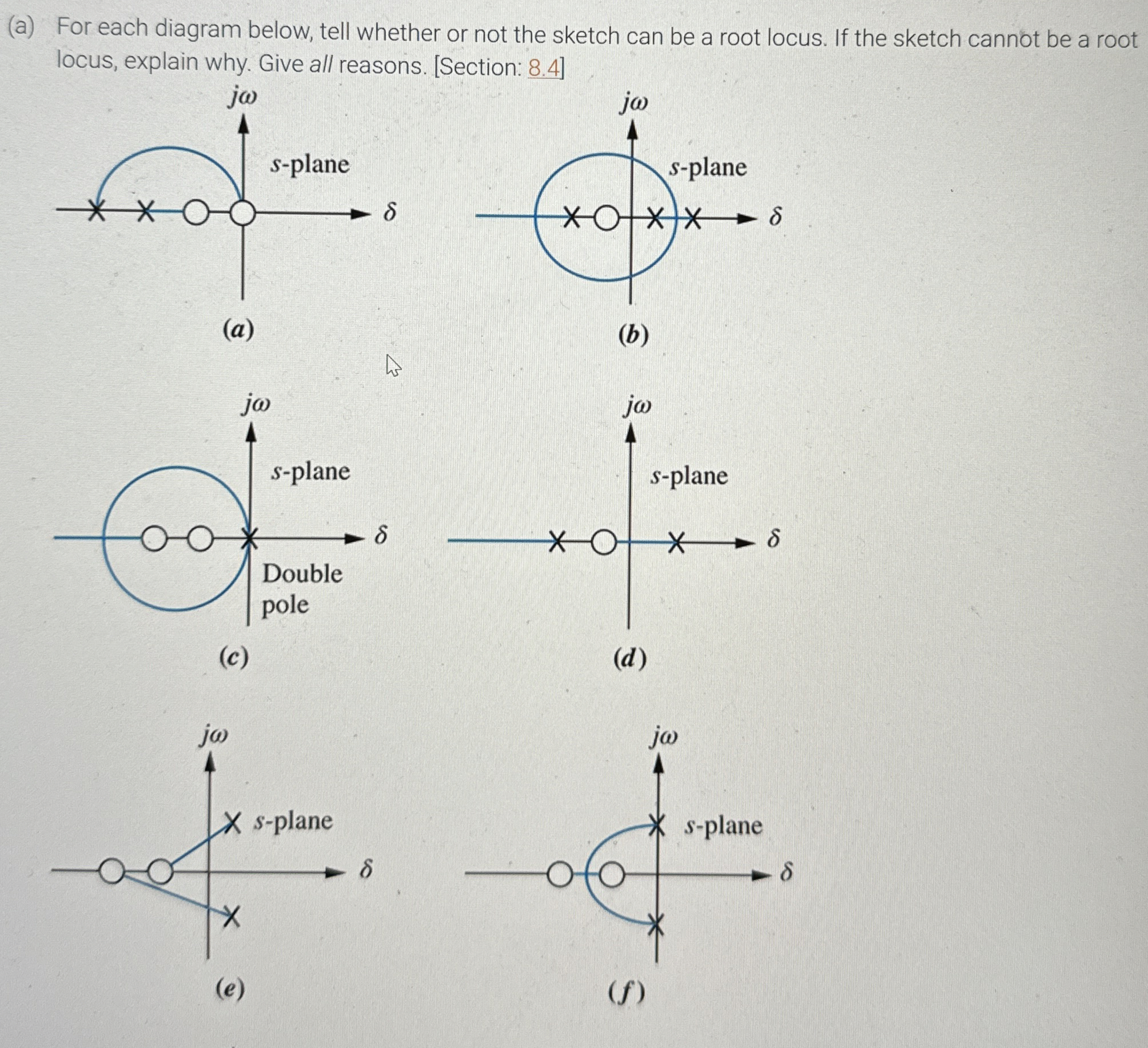 ( a ) For each diagram below, tell whether or not