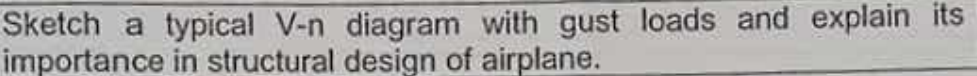 Sketch a typical V - n diagram with gust loads