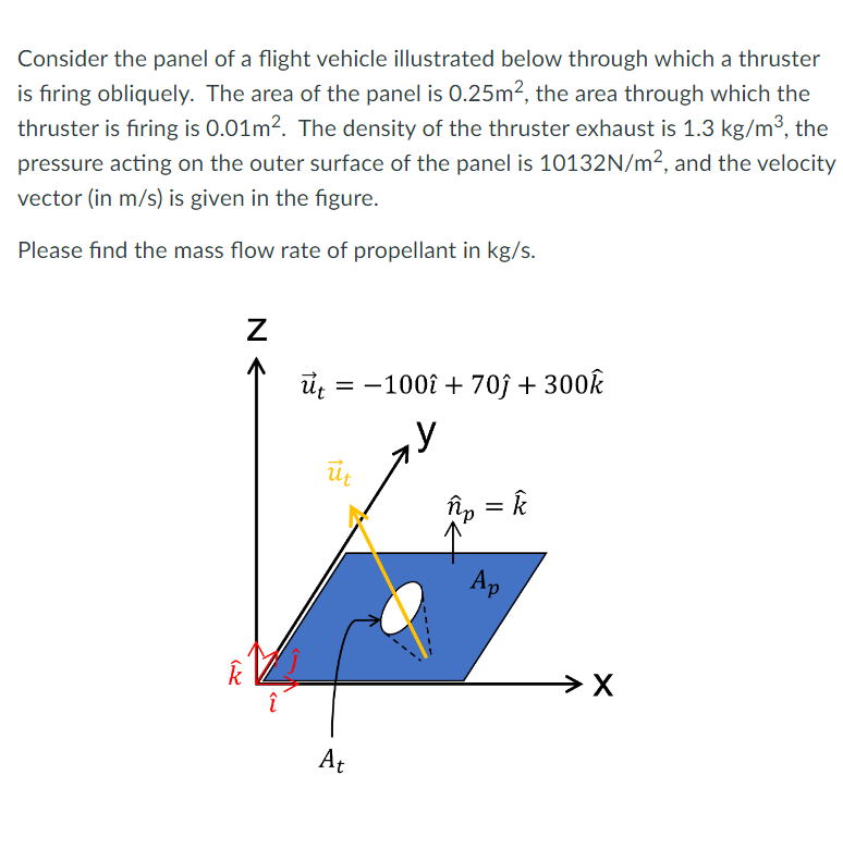 PLEASE HELP NEED THIS IN UNDER AN HOUR ILL GIVE A