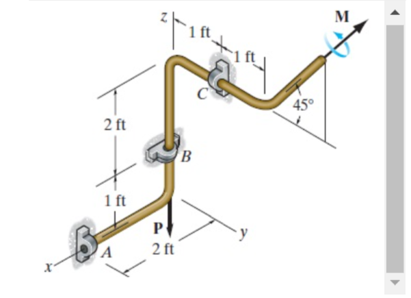 The bent rod is supported at A , B , and C by