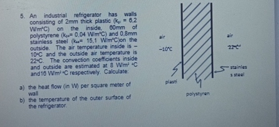 An industrial refrigerator has walls consisting