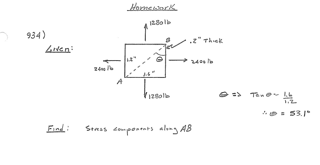 SHomework Given: Find: Stress components along