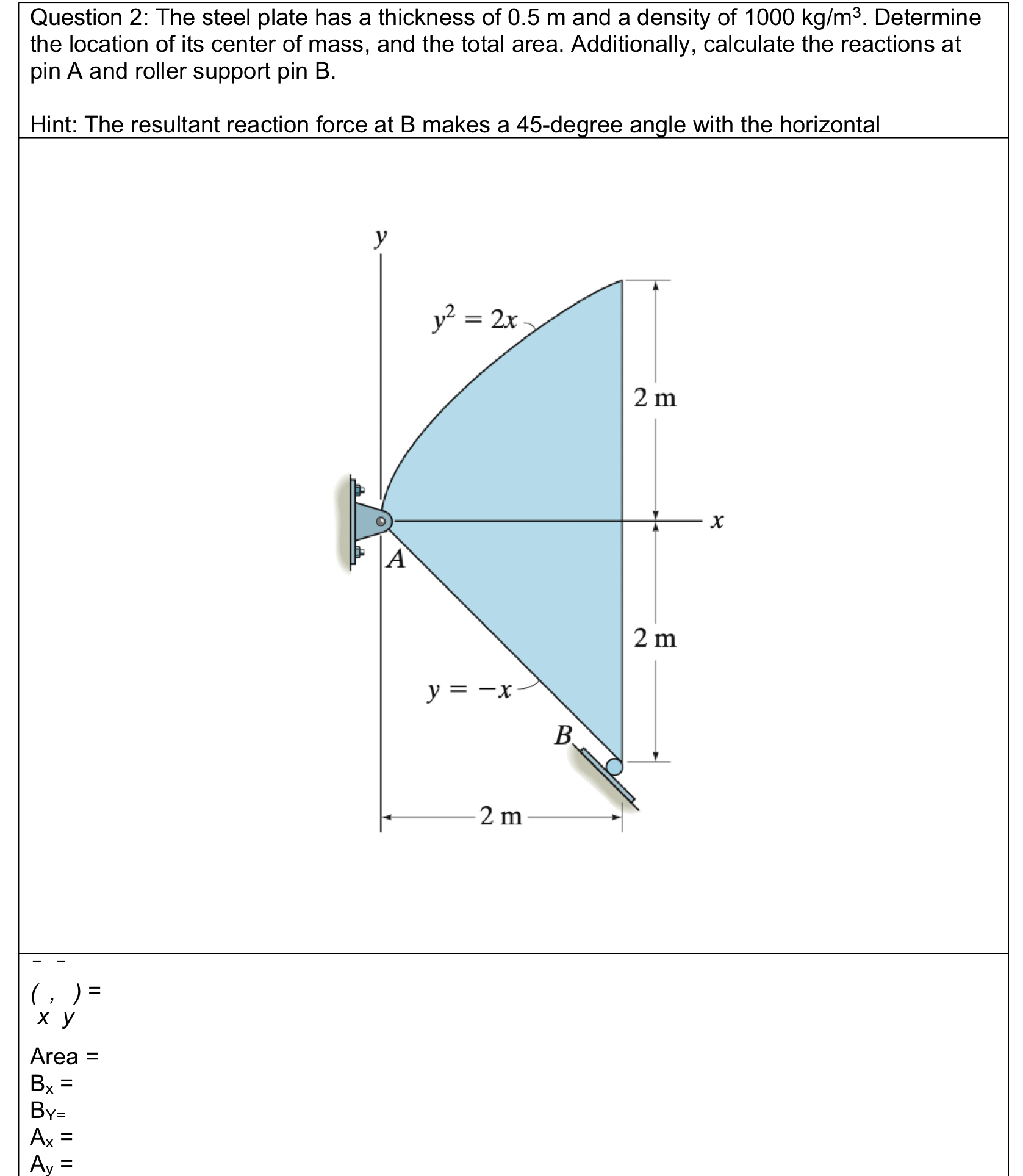 Question 2 : The steel plate has a thickness of 0