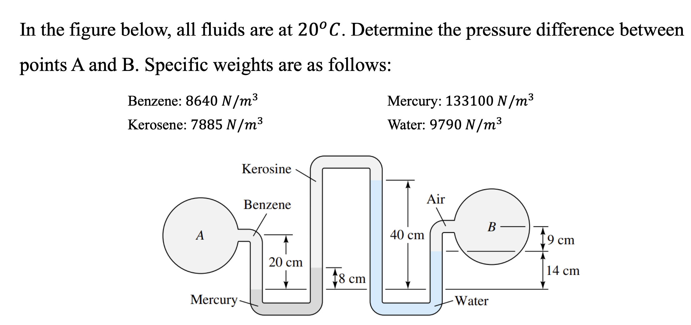 In the figure below, all fluids are at 2 0 C .