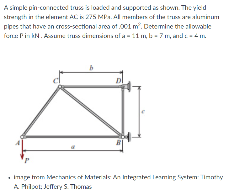 A simple pin - connected truss is loaded and