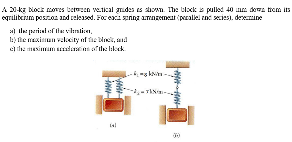 A 2 0 - k g block moves between vertical guides