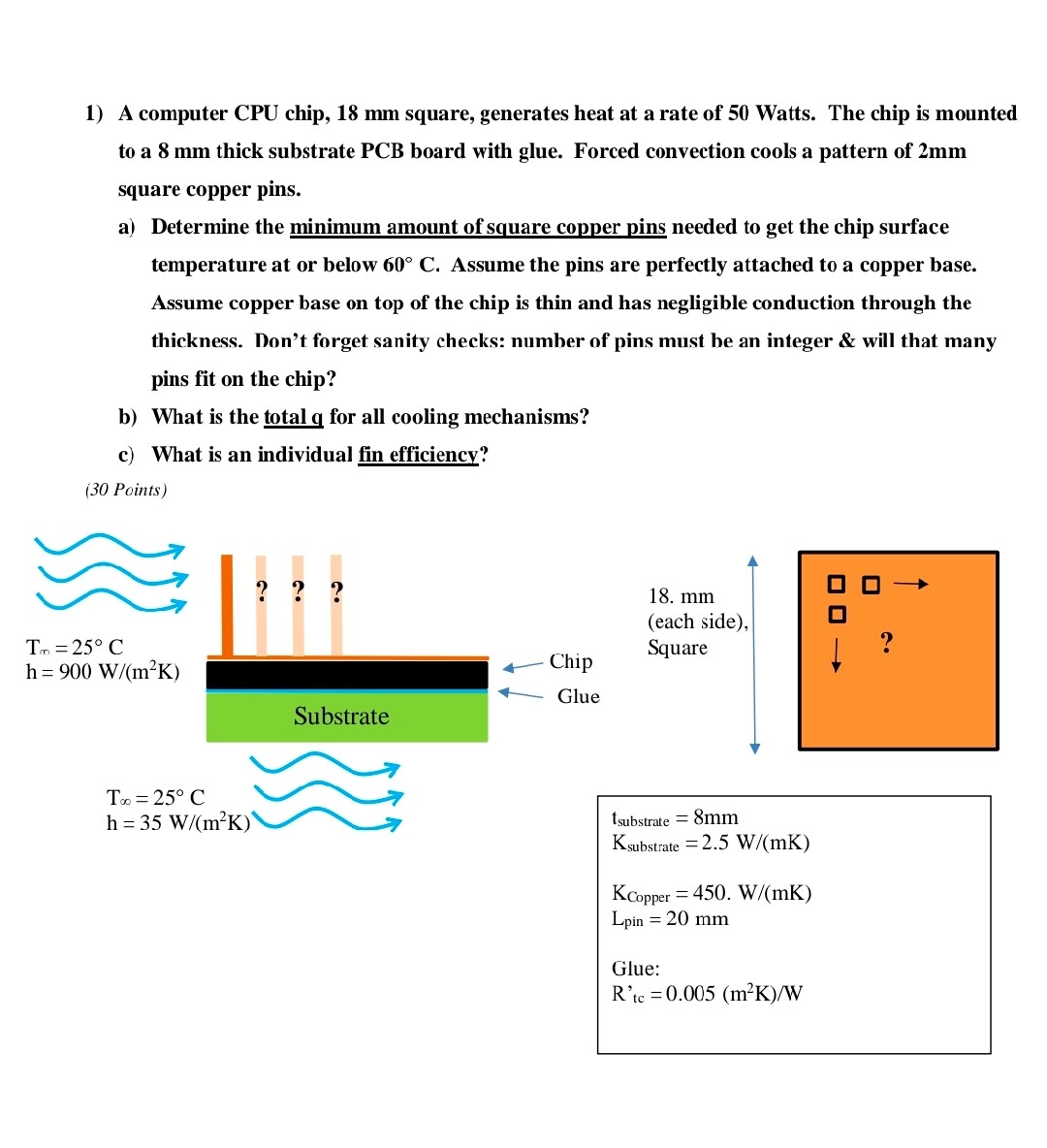 A computer CPU chip, 1 8 m m square, generates