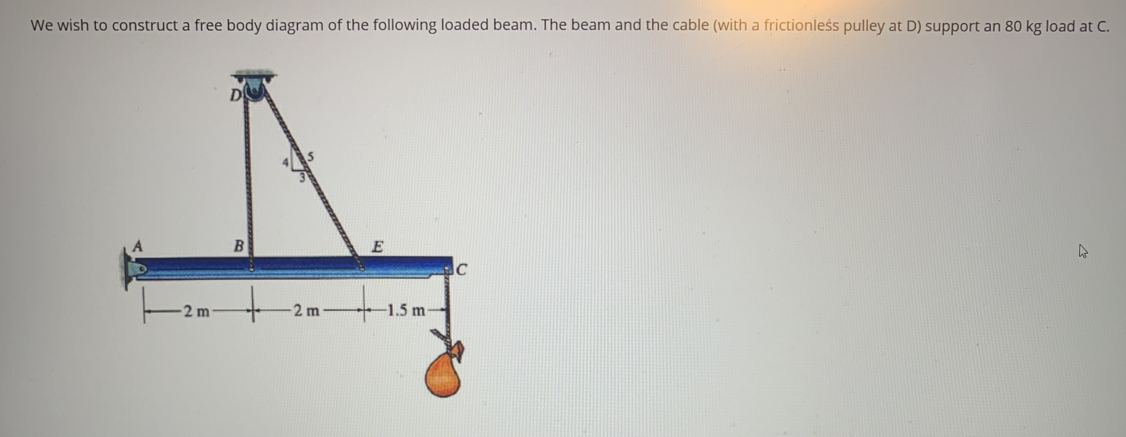 We wish to construct a free body diagram of the