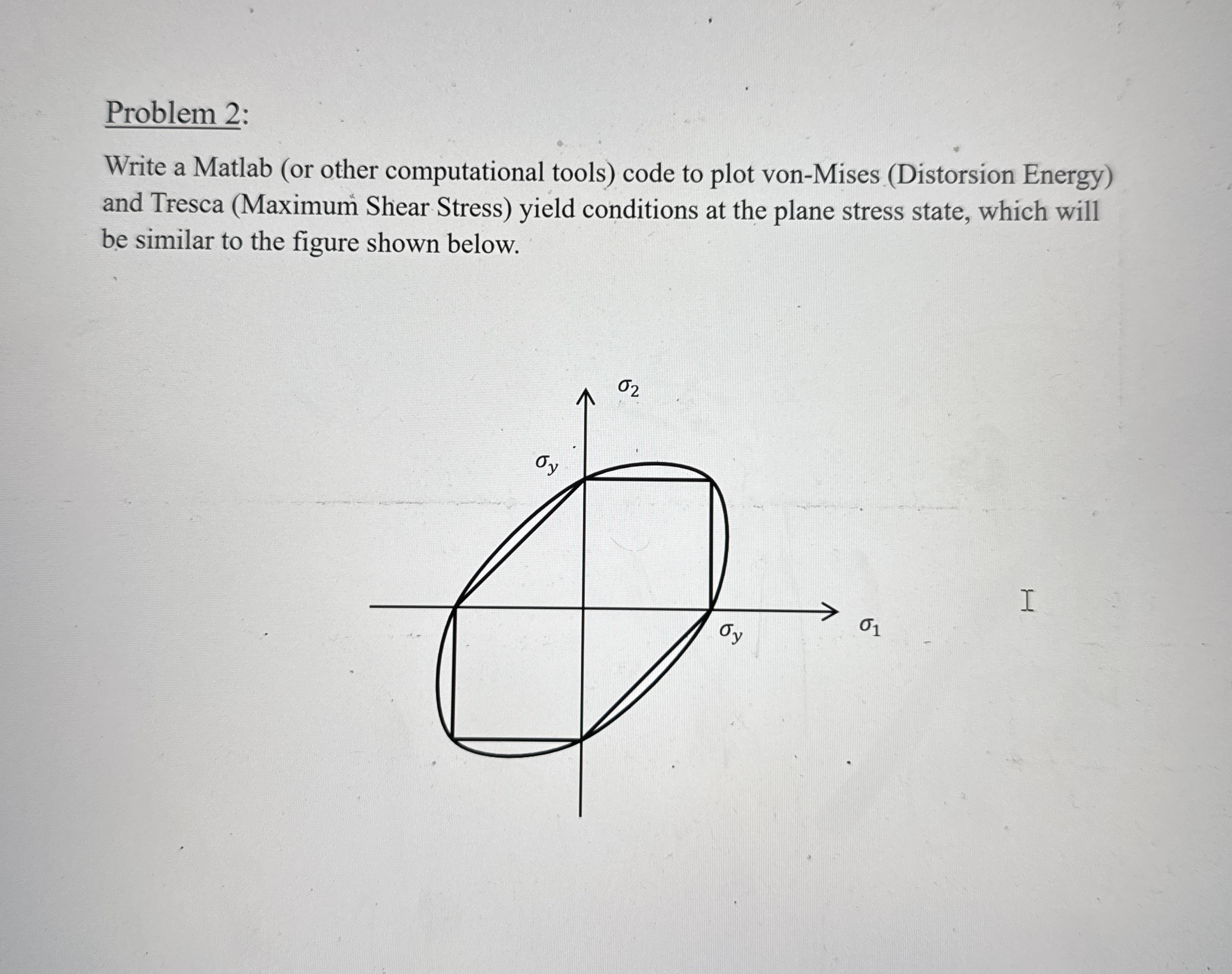 Problem 2 : Write a Matlab ( or other
