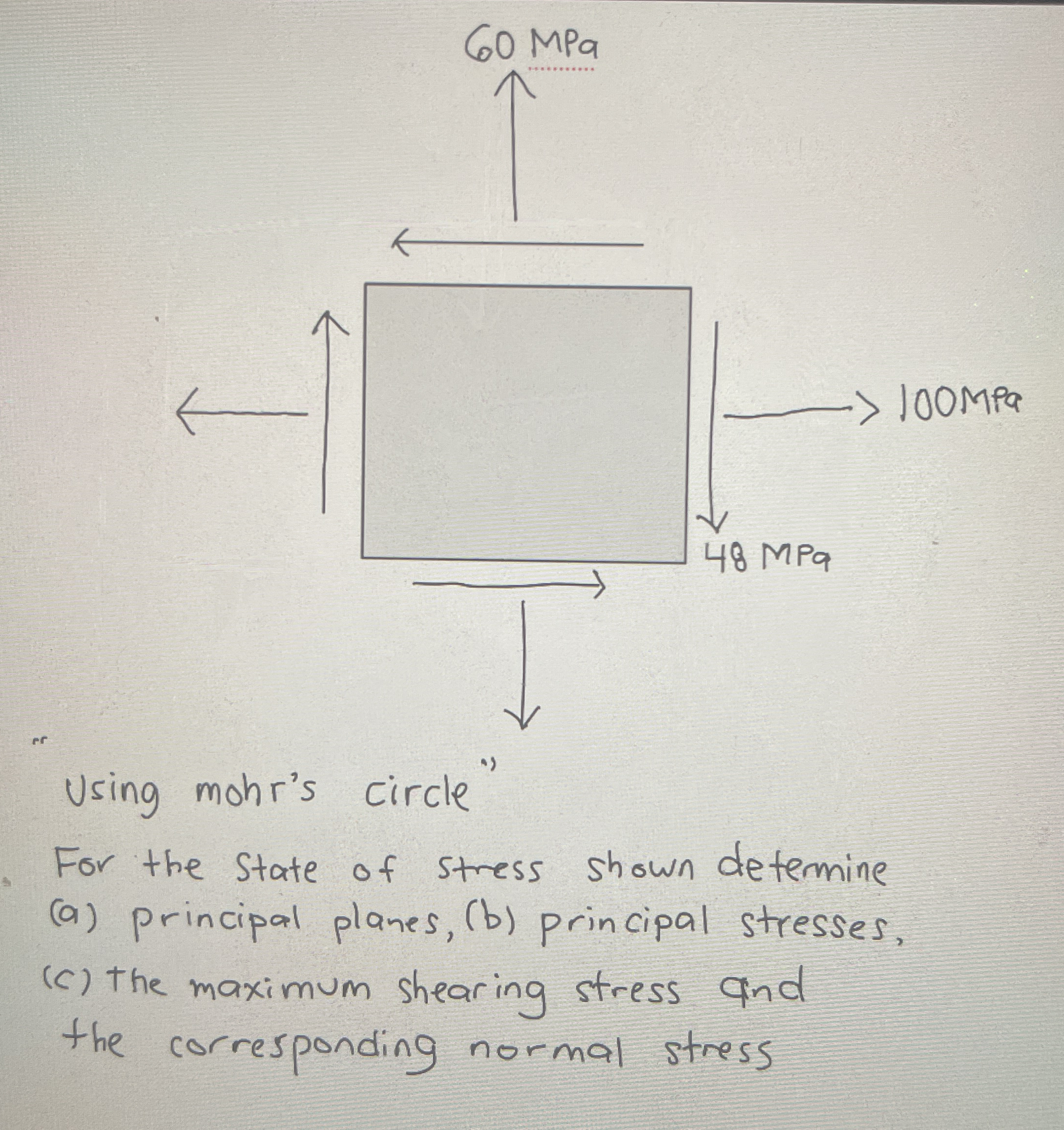 Using mohr's circle For the State of stress shown