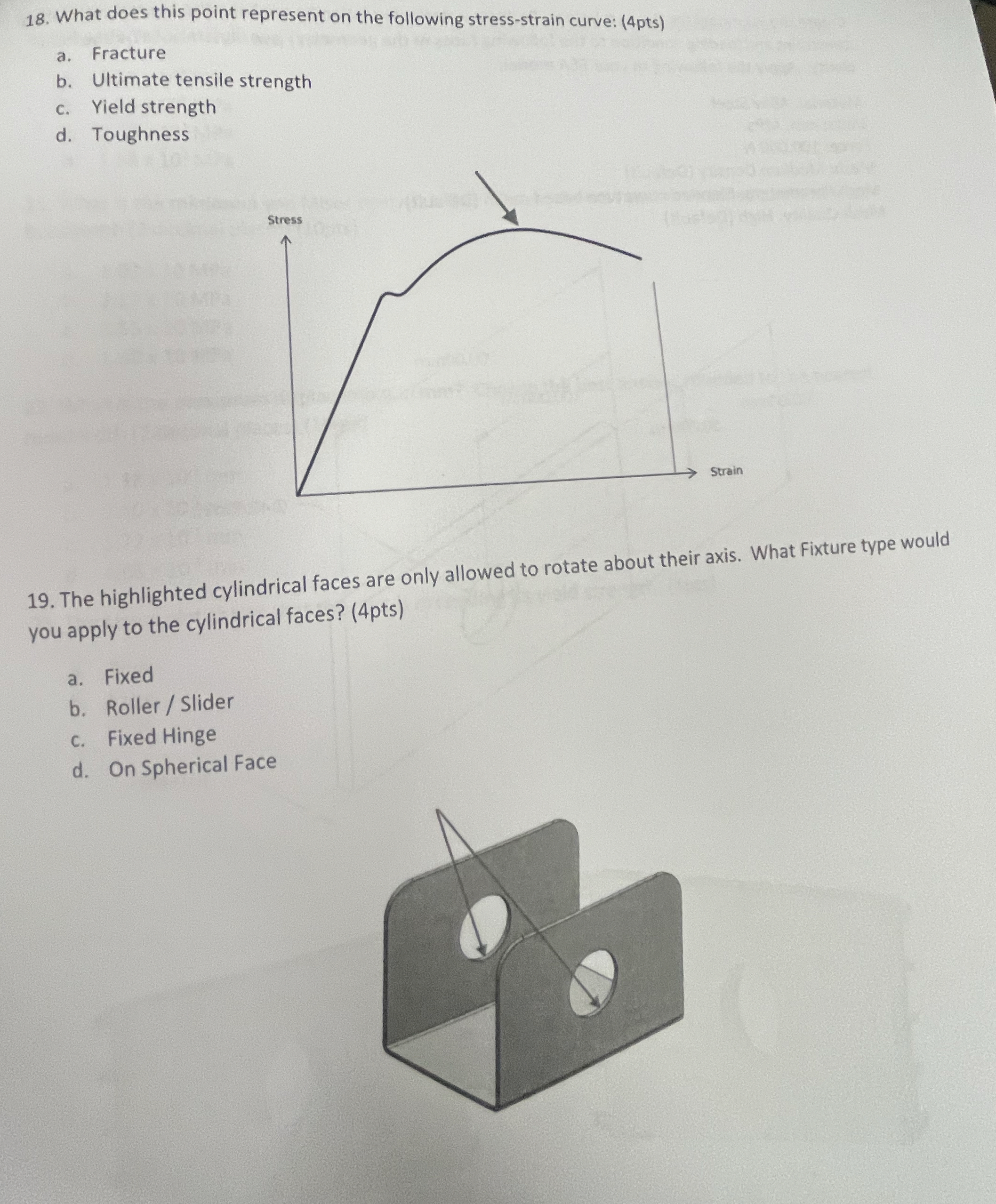 What does this point represent on the following