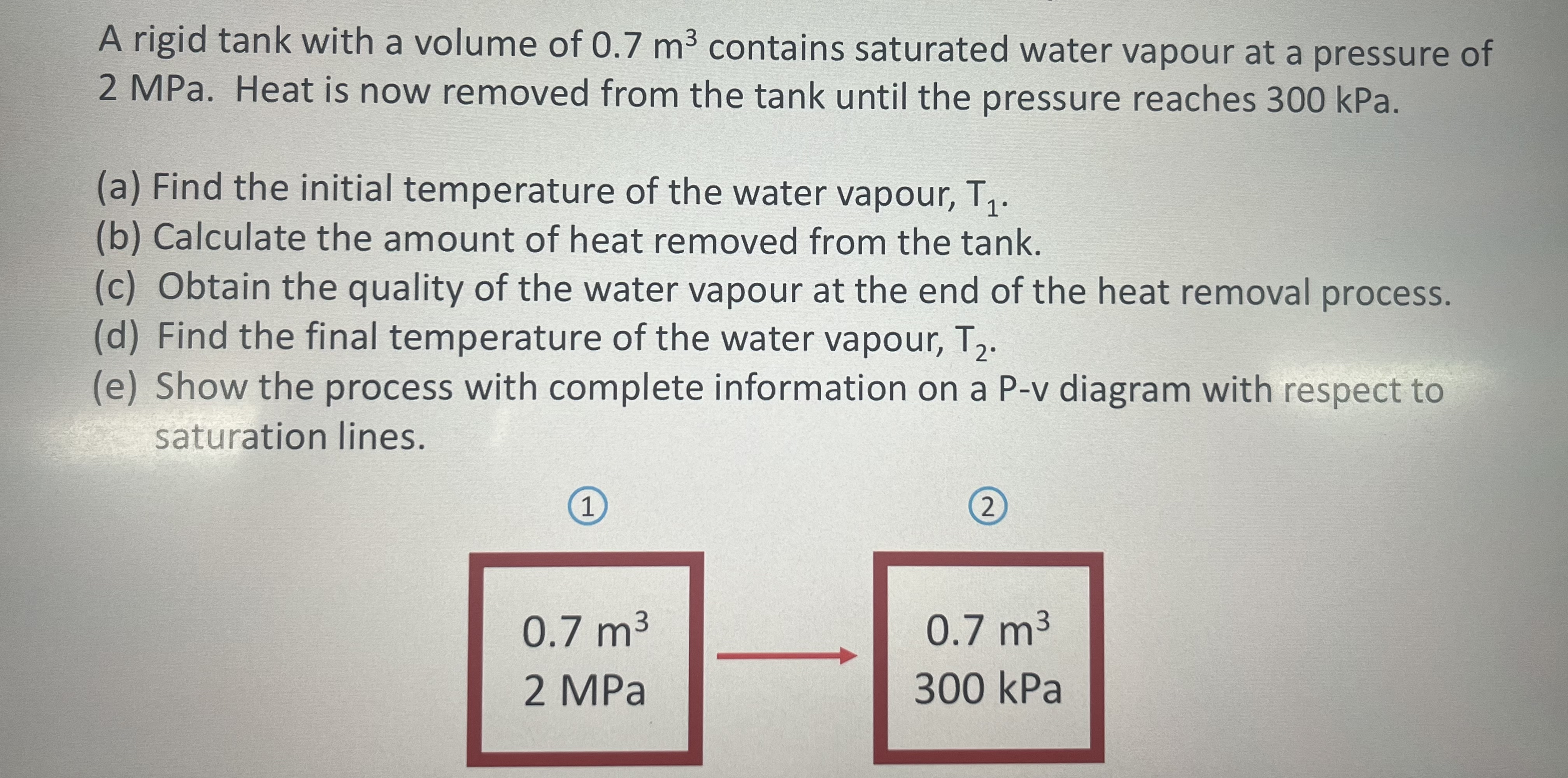 A rigid tank with a volume of 0 . 7 m 3 contains