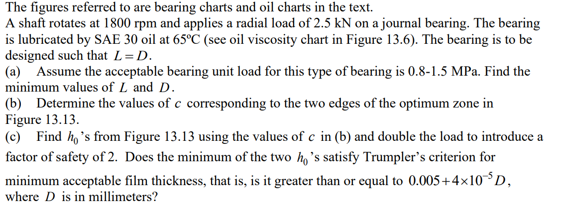 The figures referred to are bearing charts and