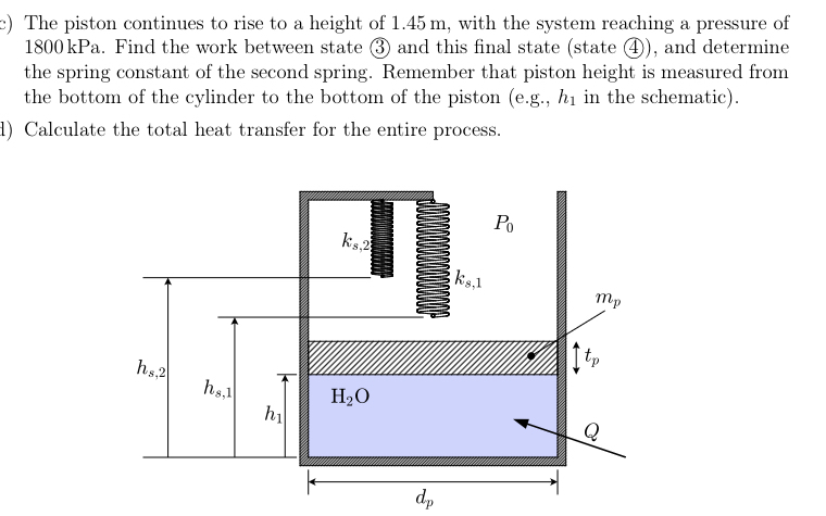 c ) The piston continues to rise to a height of 1
