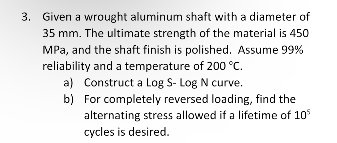 3 . Given a wrought aluminum shaft with a