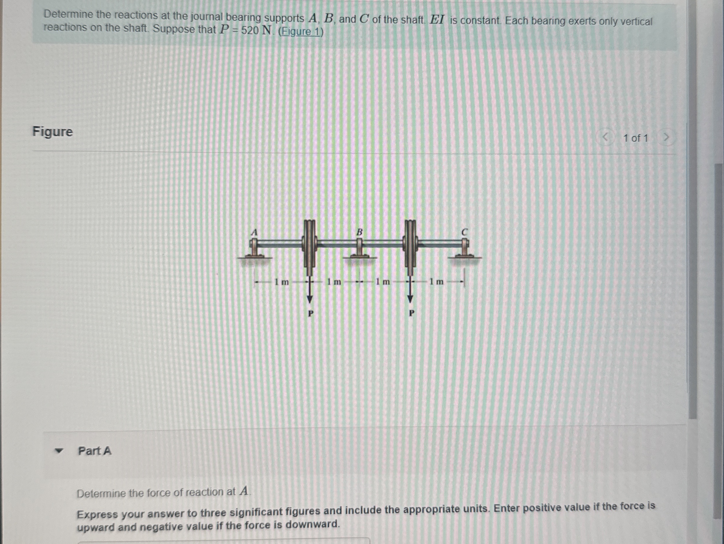 Determine the reactions at the journal bearing