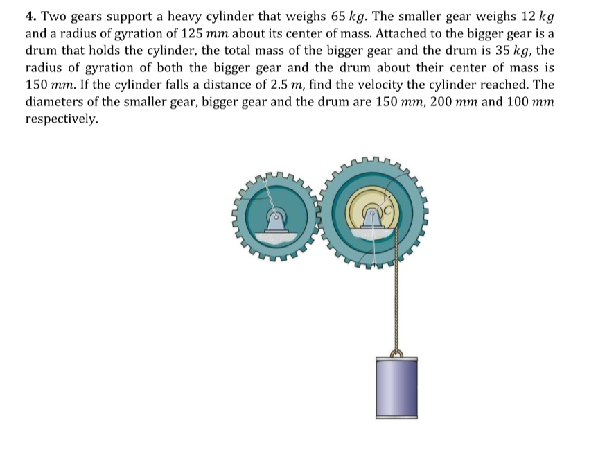 Two gears support a heavy cylinder that weighs 6