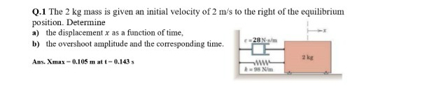 Q . 1 The 2 kg mass is given an initial velocity