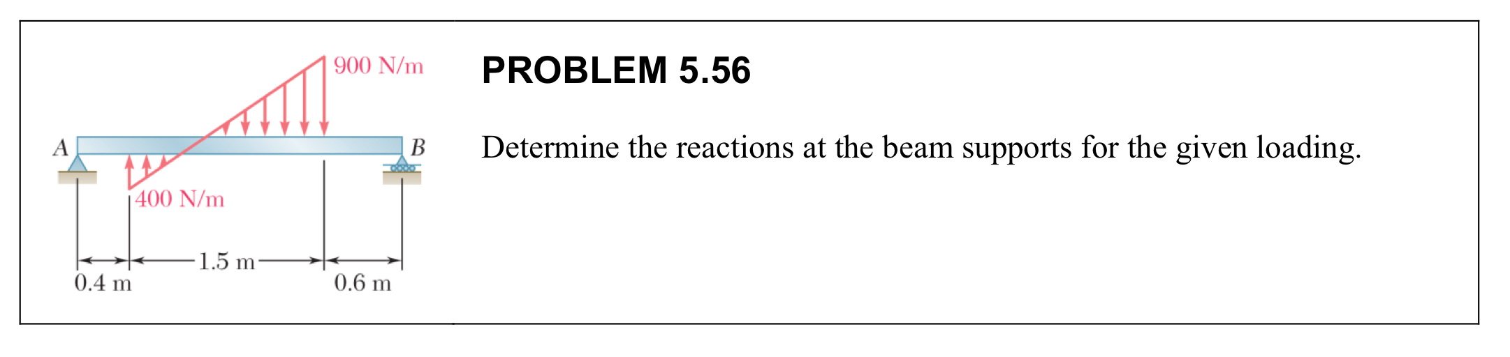 PROBLEM 5 . 5 6 Determine the reactions at the