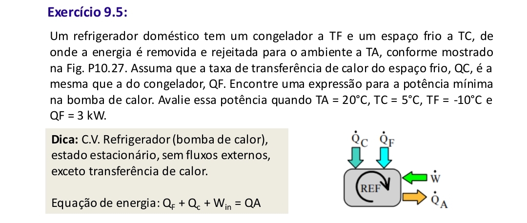 Um refrigerador dom stico tem um congelador a TF