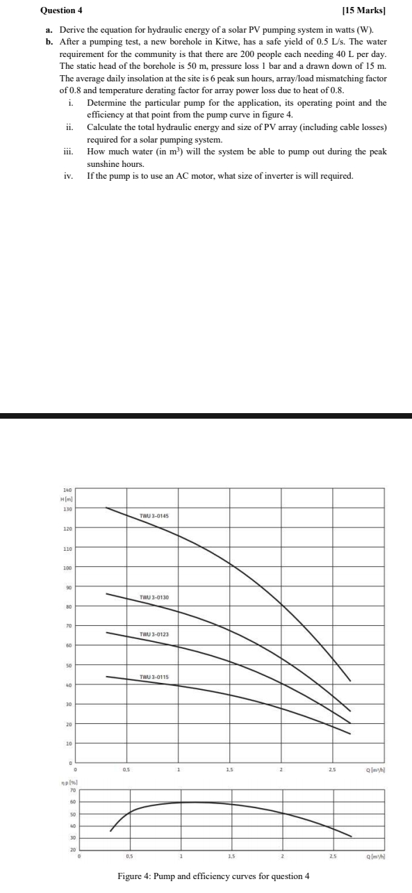 Question 4 [ 1 5 Marks ] a . Derive the equation