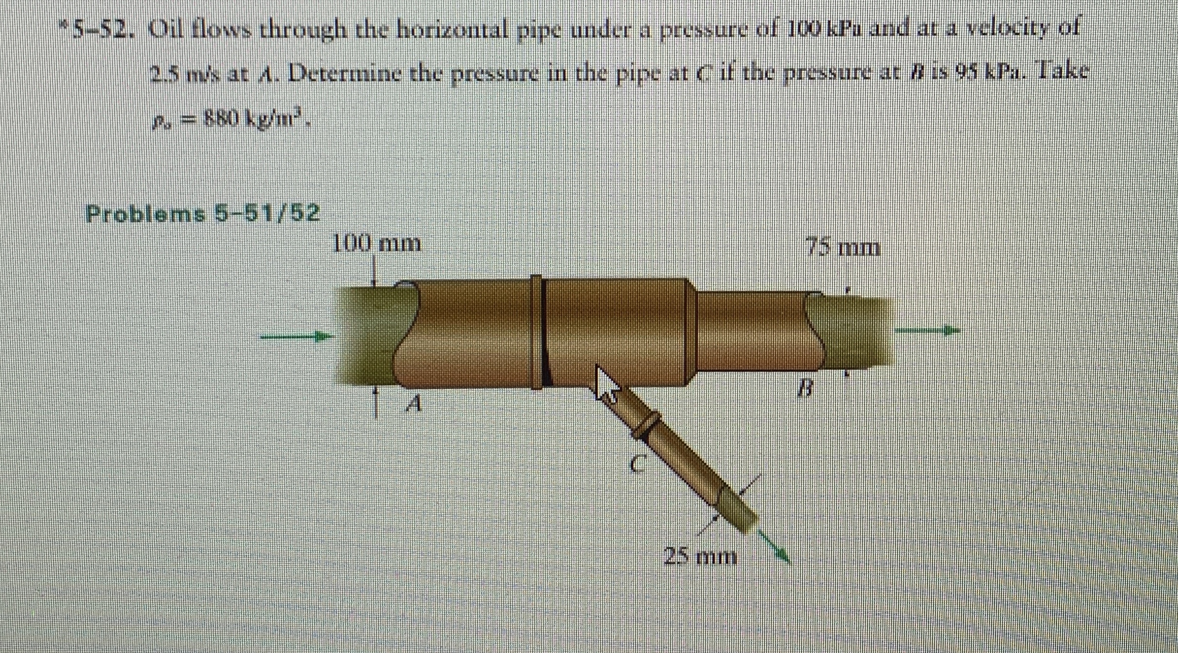 * 5 - 5 2 . Oil flows through the horizontal pipe