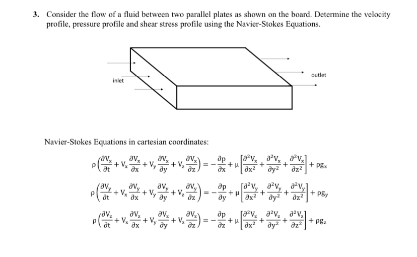 Consider the flow of a fluid between two parallel