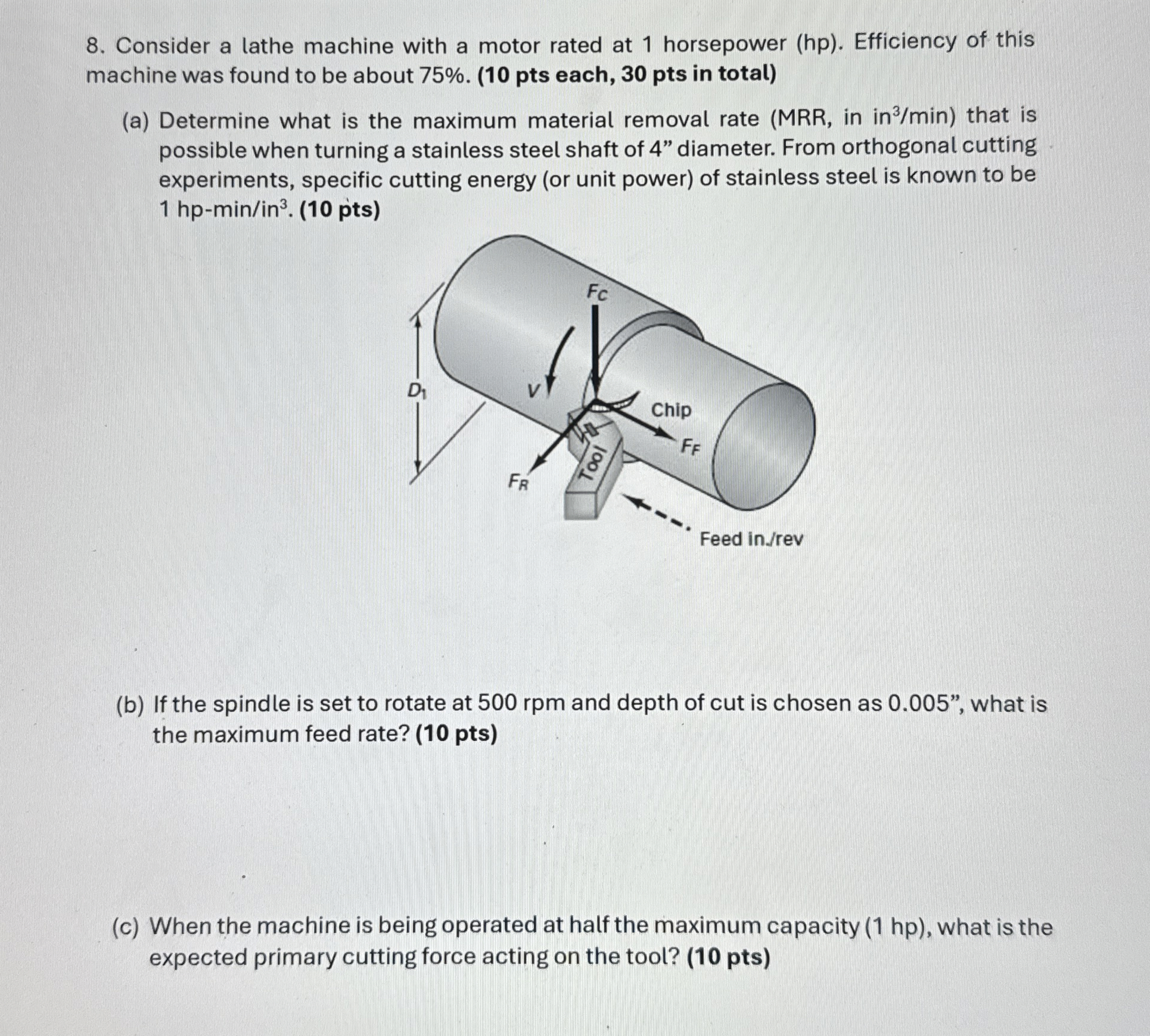 Consider a lathe machine with a motor rated at 1
