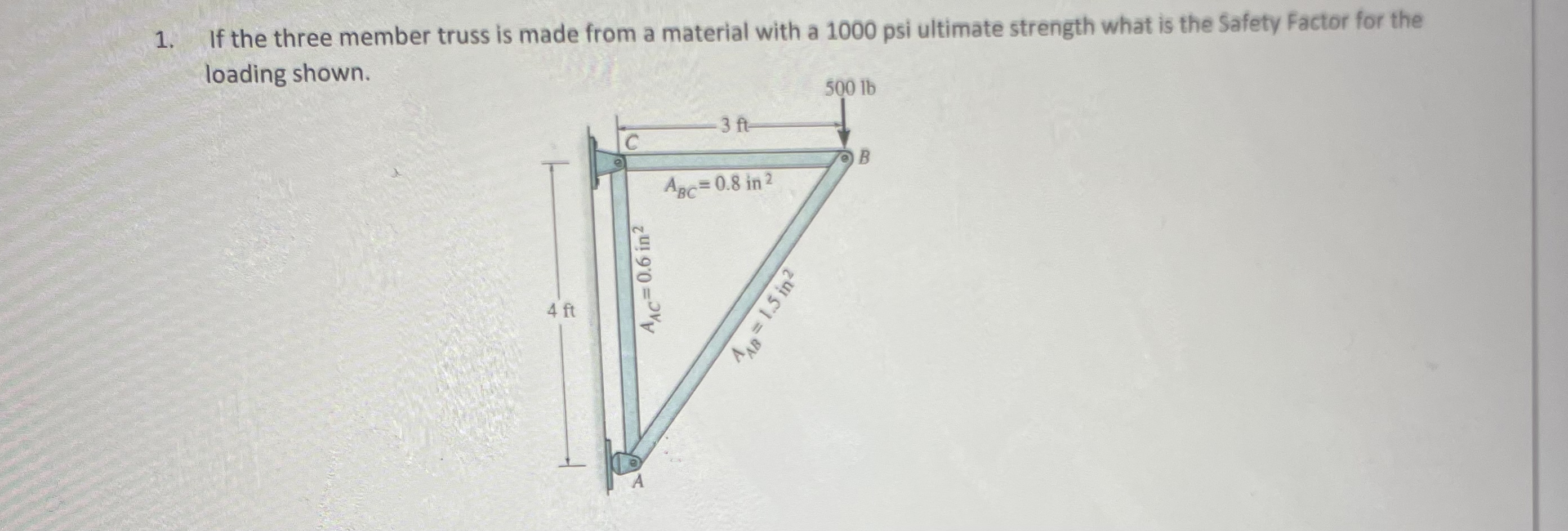 If the three member truss is made from a material