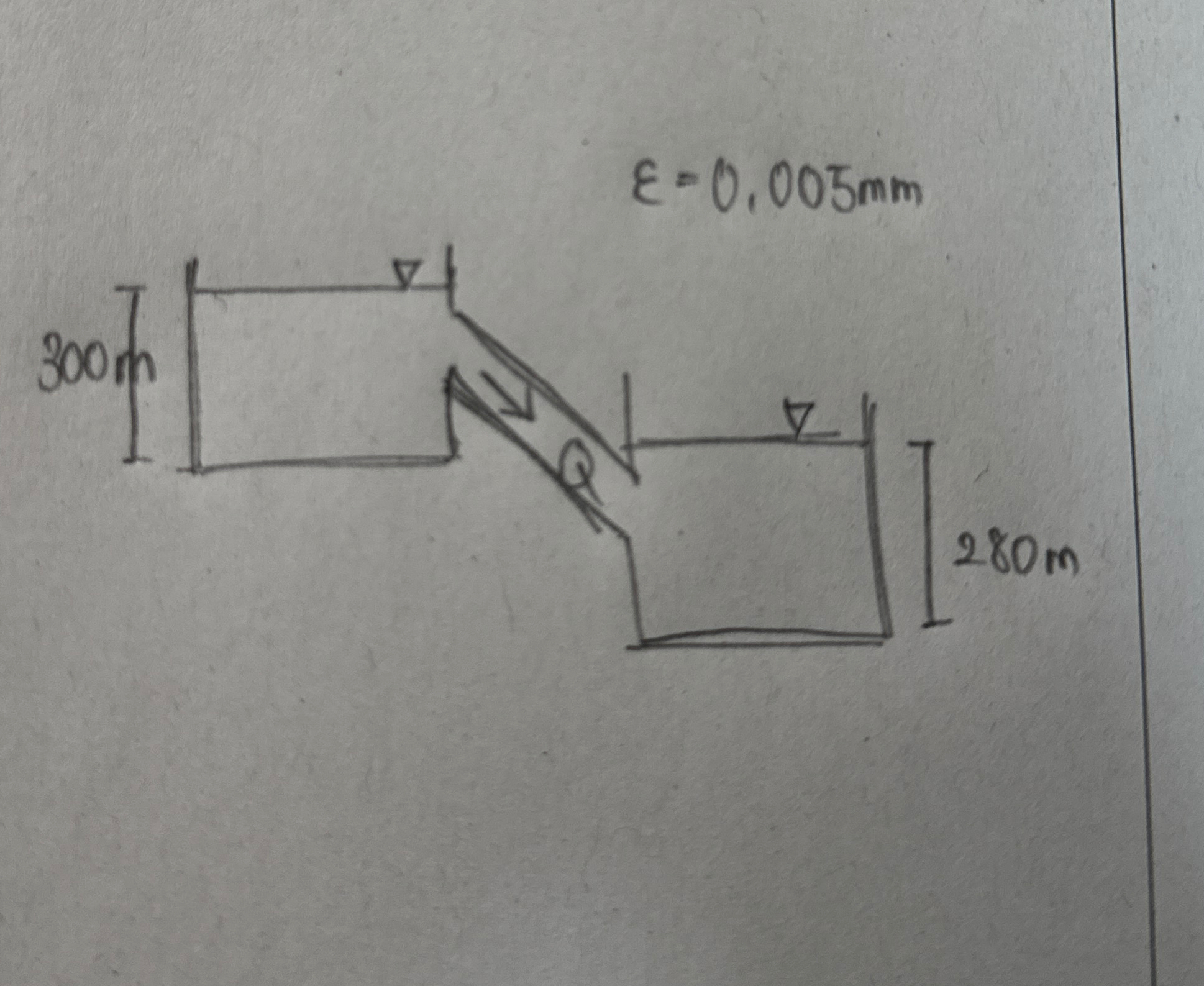 Two reservoirs are connected by a pipe with a