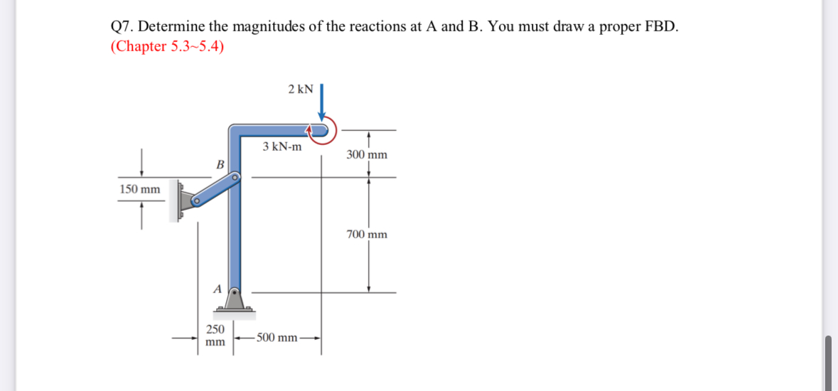 Q 7 . Determine the magnitudes of the reactions