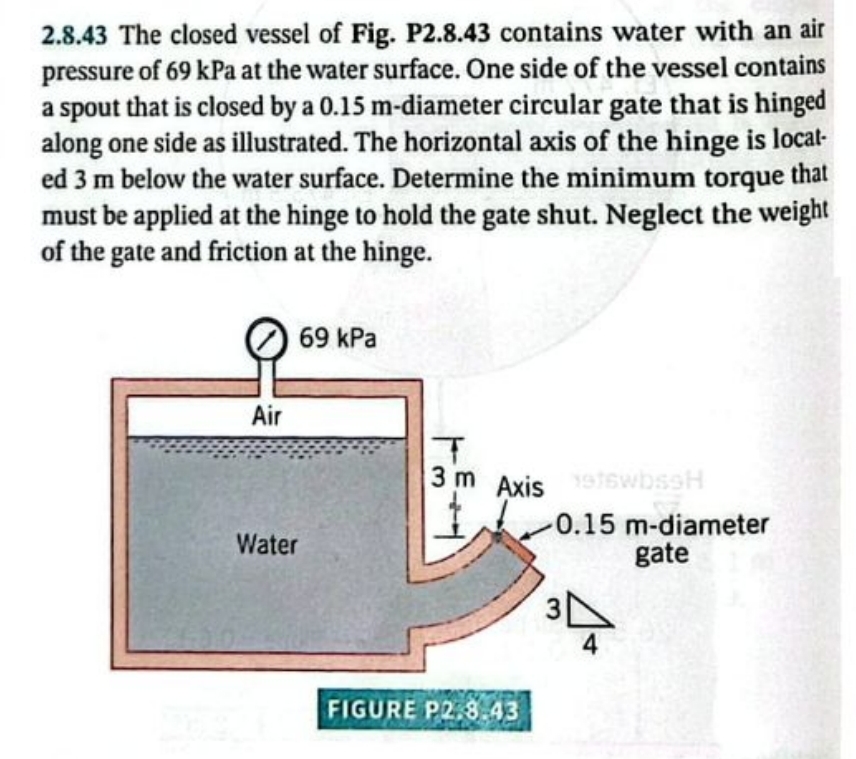 2 . 8 . 4 3 The closed vessel of Fig. P 2 . 8 . 4