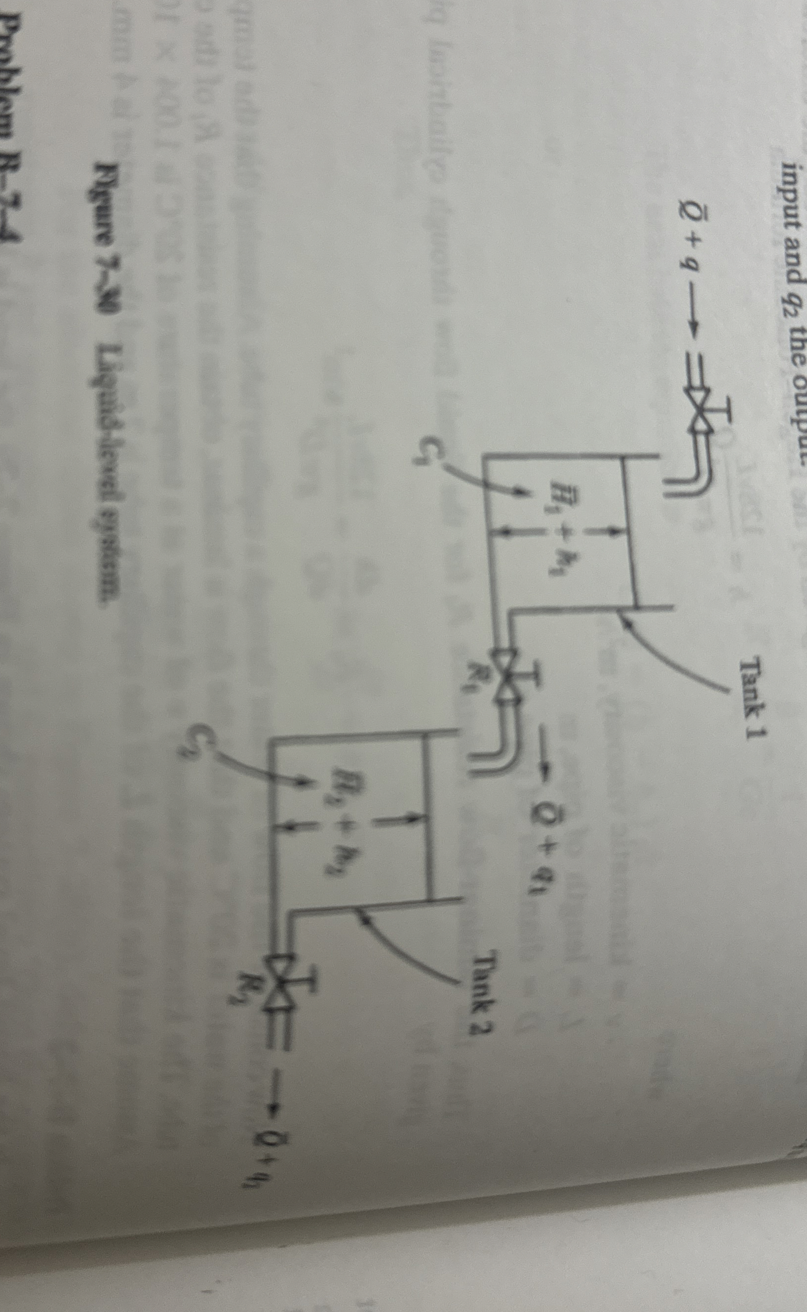Problem B - 7 - 6 Obtain an electrical analog of