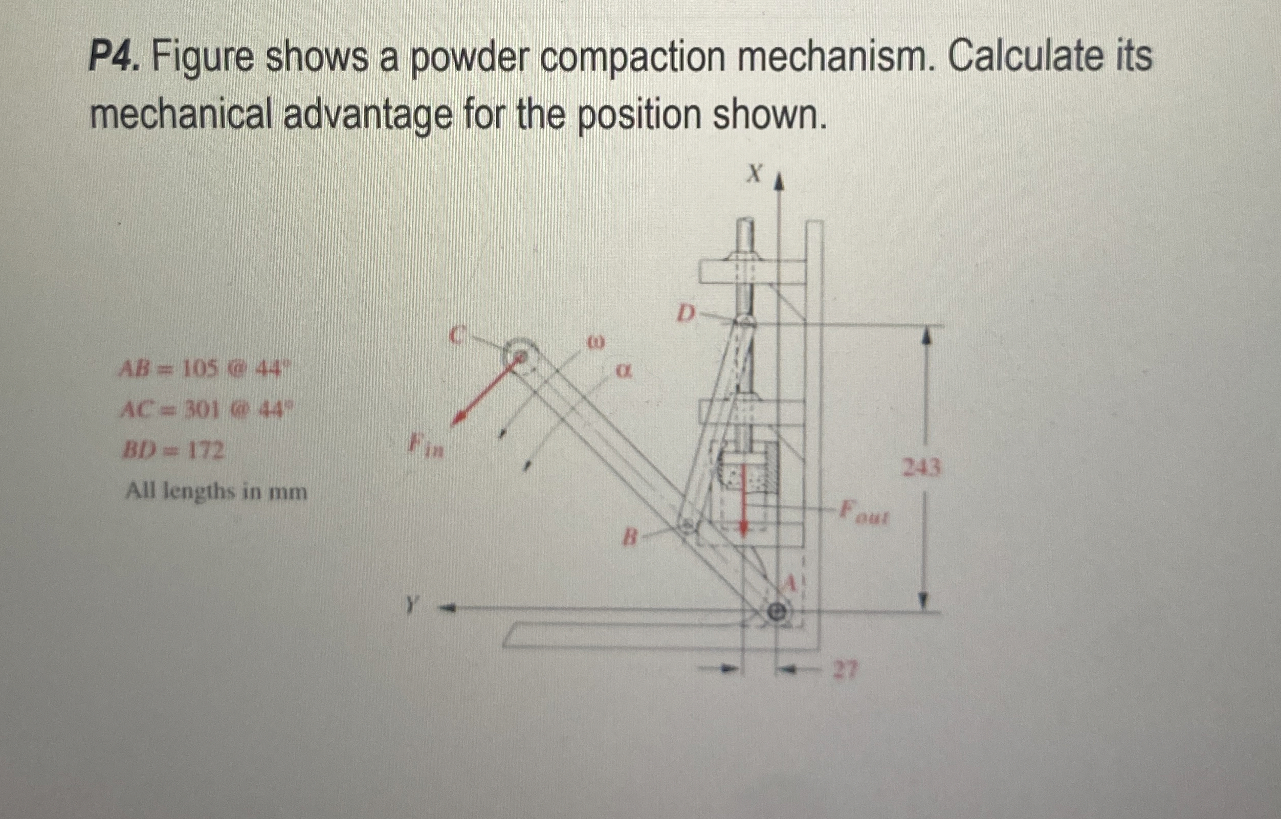 P 4 . Figure shows a powder compaction mechanism.
