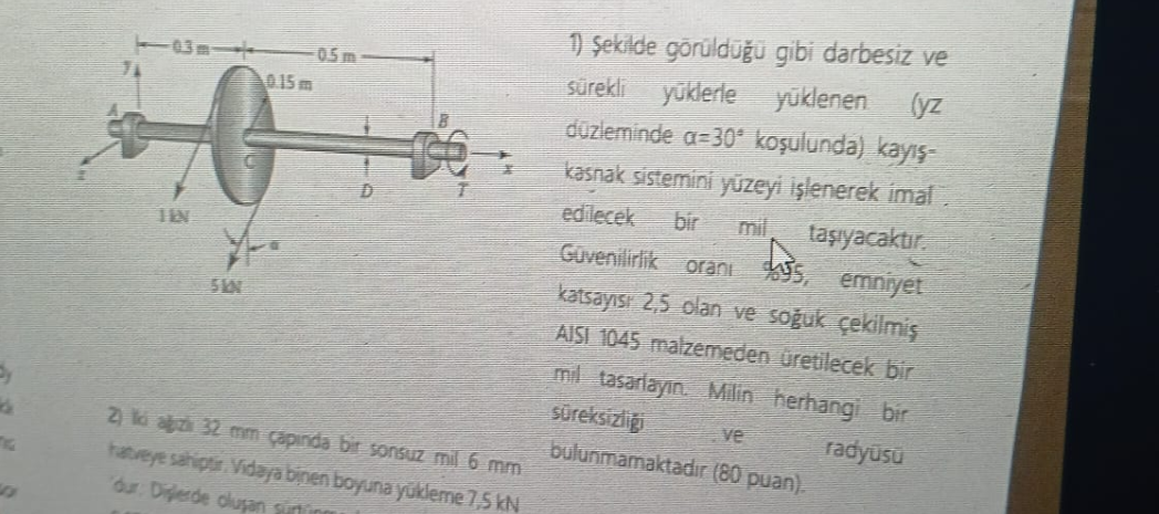 ic stizi 3 2 mm capinda bi sonsuz mil 6 mm