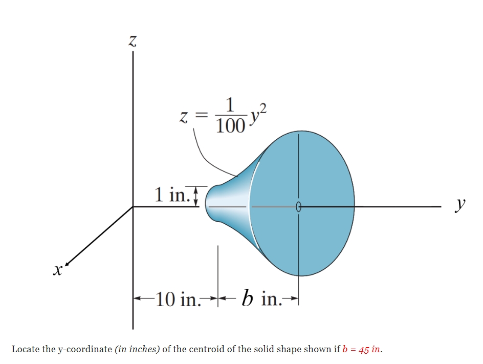 Locate the y - coordinate ( in inches ) of the