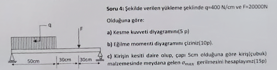Soru 4 : ekilde verilen y kleme eklinde q = 4 0 0