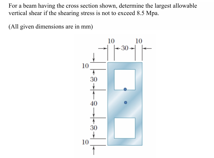 For a beam having the cross section shown,