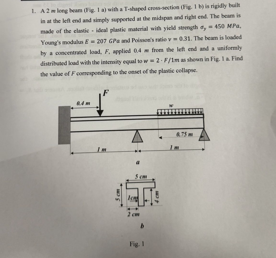 A 2 m long beam ( Fig . 1 a ) with a T - shaped
