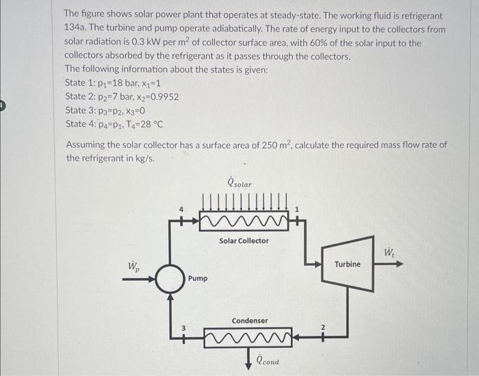 I would like to find how you know h 4 from the
