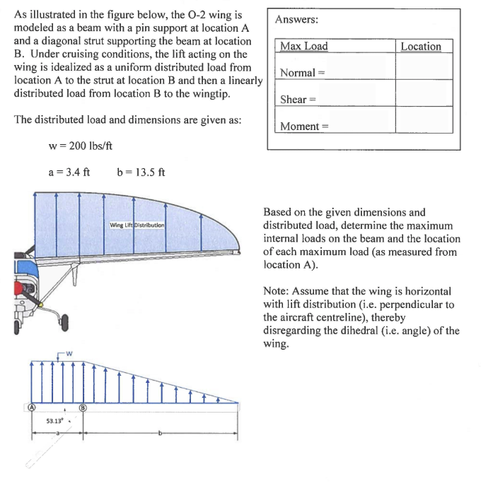 As illustrated in the figure below, the \ ( \
